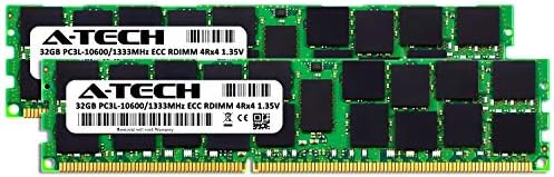 A-Tech 192GB RAM עבור Dell PowerEdge T320, T420, T620 שרתי מגדל | DDR3 1333MHz ECC-RDIMM PC3L-10600 4RX4